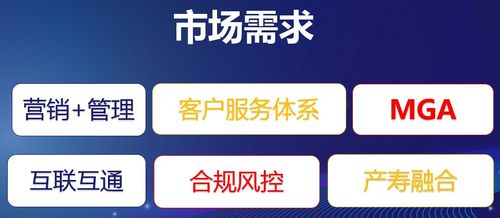 科技赋能保险中介 重塑行业服务新生态